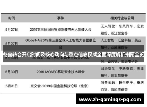 冬窗转会开启时间及核心动向与重点信息权威全面深度解析指南全览